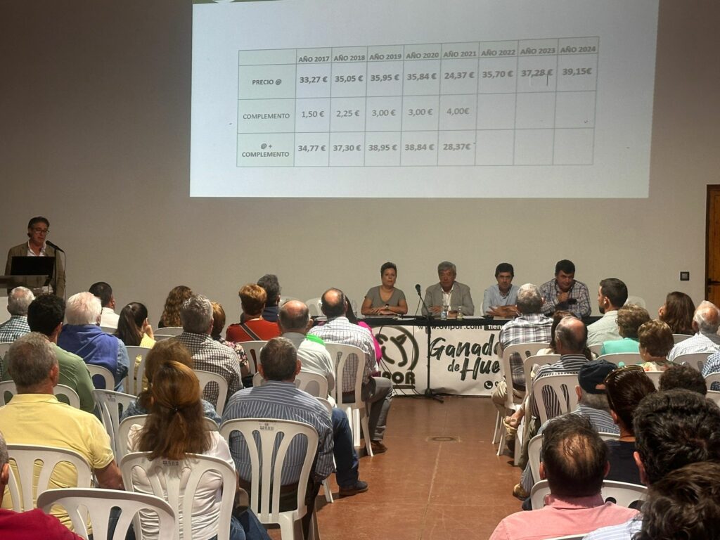 Asamblea General de Ovipor 2024